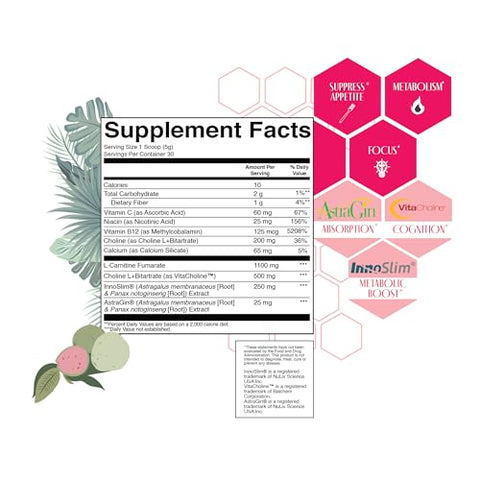 Strong + Sexy Fit - Strong Sexy Fit: Suplemento para Saúde, Controle de Apetite e Metabolismo, Bebida em Pó sem Cafeína para Mulheres, Sabor Guava, 100g