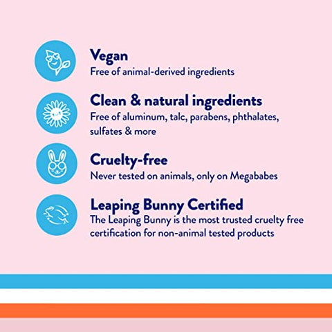 Butt: Creme Firmador para Glúteos – 100g - Megababe