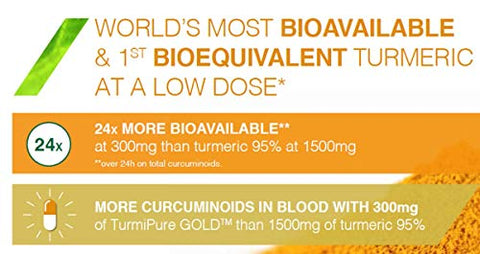 Wellness Resources - Turmeric Gold Caps com Extrato de Cúrcuma TurmiPure – Maior Biodisponibilidade de Curcuminoides (90 Cápsulas) – Não-OGM, Vegano, Livre de Glúten – Marca Turmeric Gold Caps