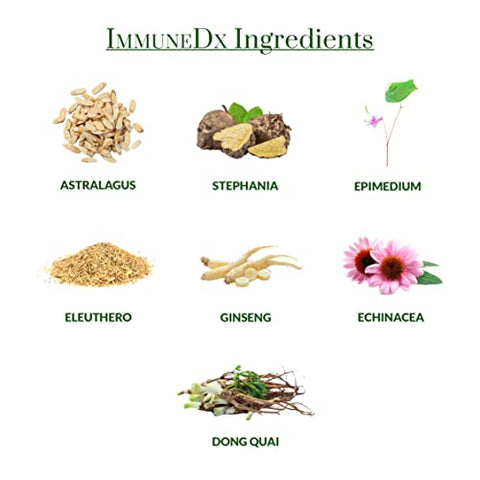 Plantiva - ImmuneDx: Suplemento Herbal Diário para Impulsionar a Imunidade, Resistência Natural, Defesa Completa do Corpo com Equinácea
