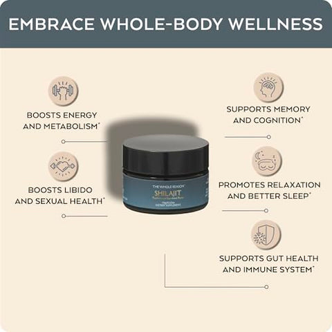 The Whole Reason - Resina Pura de Shilajit do Himalaia – Suplemento de Alta Potência Grau Ouro com Minerais Traços para Homens e Mulheres, Ácido Fúlvico Natural Premium para Energia, Vitalidade e Imunidade – Marca: Pure Himalayan Shilajit