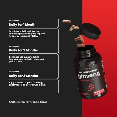 Cápsulas de Ginseng Vermelho Coreano NutraChamps | Ginsenosídeos Extra Fortes para Energia, Foco, Desempenho e Vitalidade
