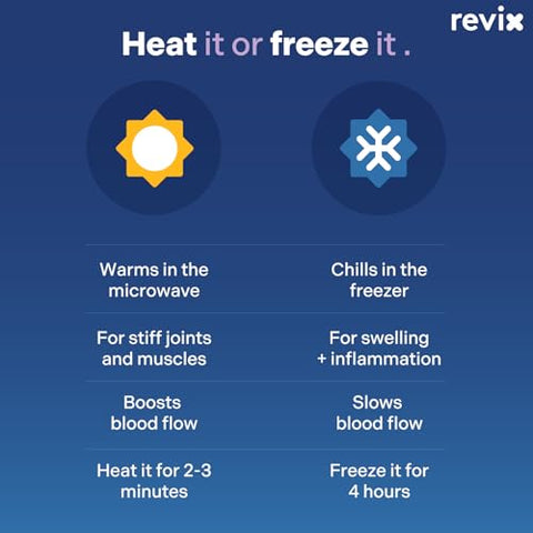 Almofada de Aquecimento para Alívio de Dor no Pescoço, Ombros e Costas com Calor Úmido, Envoltório Ponderado Aquecido para o Pescoço no Micro-ondas, Perfumado - REVIX