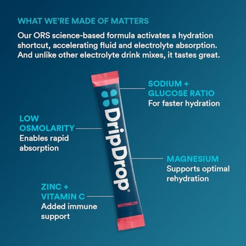 Hydration – Pack Sortido Intenso – Sachês de Pó Hidratante com Eletrólitos – Melancia, Frutas Vermelhas, Limão, Laranja | Sem Transgênicos, Sem Glúten, Vegano | 16 Sticks - DripDrop