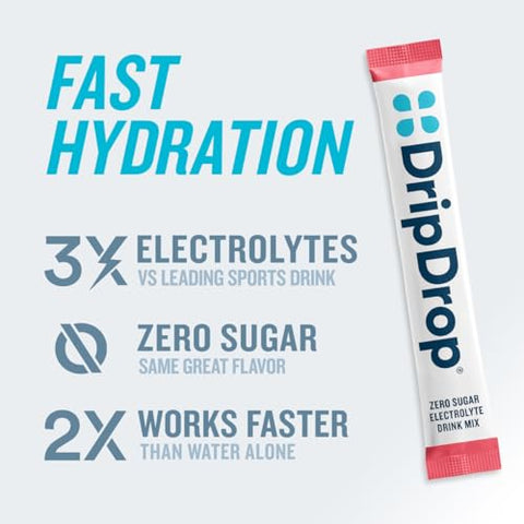 Hydration – Pack Variado Zero Açúcar – Pó Hidratante com Eletrólitos – Limão Limão, Melancia, Pêssego, Maracujá | Keto - DripDrop