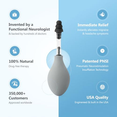 Redutor Natural de Tensão e Pressão para Sintomas de Enxaqueca e Dor de Cabeça, Estimulação da Pressão do Ouvido Interno, Branco - ZŌK