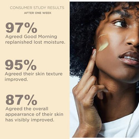Soro Facial Hey Honey Skincare Good Morning para Pele Madura | Hidratante e Protetor de Barreira Cutânea | com Ácido Hialurônico, Retinil | Livre de Sensibilidade 30ml