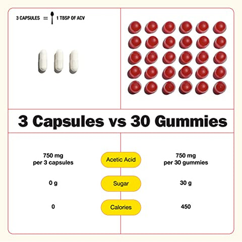 Cápsulas de Vinagre de Maçã Bragg – Vitamina D3