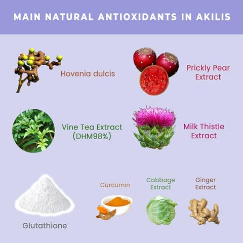 Nutripia - Akilis – Suporte Antioxidante para o Fígado em Cápsulas Vegetais 100 Unidades (33 Doses) – Manhãs Melhores Após Beber – Hovenia dulcis, Chá de Videira (Dihidromiricetina), Cardo de Leite, Pera Espinhosa – 100% Natural e Eficaz