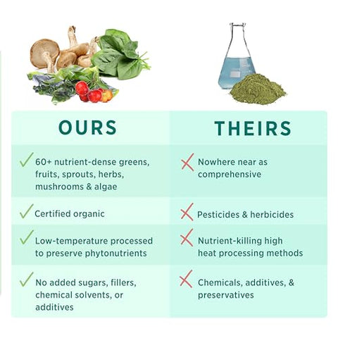 Cápsulas Superfood Orgânicas | Superfood Natural | 100g - PURE SYNERGY