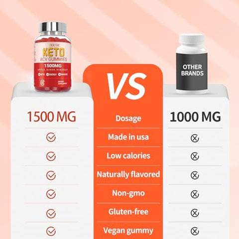 DDUYIE - Gummies de Vinagre de Maçã Keto ACV | 1500mg Baixo Carboidrato para Desintoxicação e Limpeza | Fabricado nos EUA | 60 Unidades