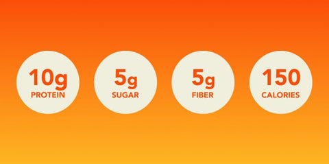 THINK - Think! Barras de Proteína com Raiz de Chicória para Fibra, Suporte Digestivo, Sem Glúten com Proteína Isolada do Soro do Leite, Caramelo Salgado, Barras de Lanche sem Adoçantes Artificiais, 40g