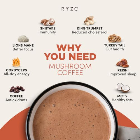 RYZE SUPERFOODS - RYZE Café de Cogumelo | 6 Cogumelos Adaptogênicos | Café Instantâneo | Melhor Energia, Foco, Digestão, Imunidade | Cultivado Organicamente nos EUA | Cordyceps, Cabeça de Leão, Shiitake, Reishi | 100% Natural