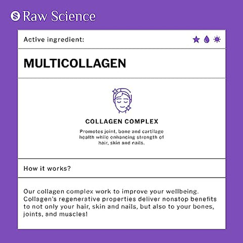 S RAW SCIENCE - Pílulas de Colágeno Multi – Suplemento de Colágeno para Mulheres – Marca em Destaque