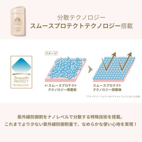 Anessa - ANESSA Perfect UV Sunscreen Mild Milk N SPF50 PA 60ml – Proteção Solar com Fator 50 e Textura Leve