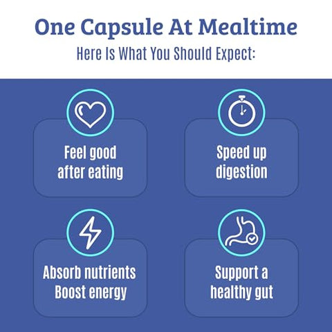 Dr. Matthew - Melhores Enzimas Digestivas para Mulheres – Marca: Primeira Digestão – 60 cápsulas de 500mg