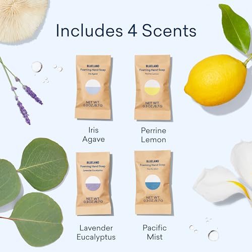 Duo de Sabonete Líquido em Vidro Recarregável – 2 Dispensers de Sabonete Líquido em Espuma de Vidro + 8 Tabletes de Reposição, Diversas Fragrâncias, Rende 8 frascos de 270 ml (2.160 ml no total) - BLUELAND