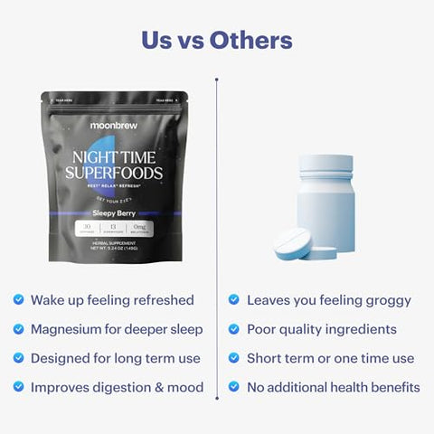 NoonBrew - MoonBrew Magnesium Sleepy Berry: Auxílio Natural para Dormir sem Melatonina | 14 Superfoods com Magnésio Glicinato