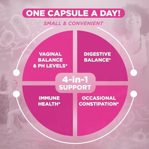 Vital Flora Women’s Daily Probiotic 60 Billion CFU, 60 Diverse Strains, 7 Organic Prebiotics, Vaginal and Immune Support, Bloating, Digestive Health Probiotics… - Vital Planet