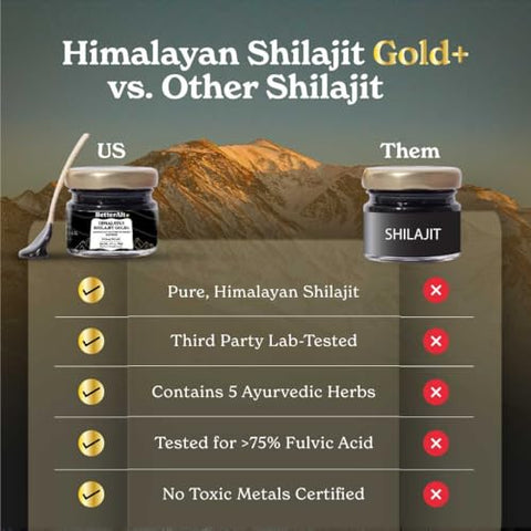 Better Alt - Shilajit Gold Himalaia Puro (Pacote com 2) 60g | Potencializa a Recuperação