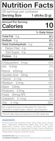 Liquid Fiber – 28 Sticks, Fibra Líquida para manter o funcionamento do seu sistema digestivo (FIBRA LÍQUIDA) - Usoway