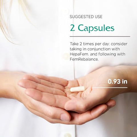 Endocrine Disruptor Relief – 120 Cápsulas | Alívio de Disruptores Endócrinos | Marca Vitanica - Vitanica