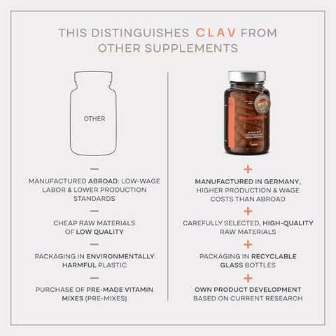 CLAV - Suplemento Orgânico de Suporte à Tireoide com Iodo de Algas Marinhas Orgânicas e Selênio de Extrato de Semente de Mostarda – 120 Cápsulas – Natural para Homens