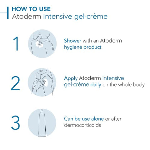 Gel-creme Atoderm Intensive – Gel ultra calmante para pele muito seca propensa a atópica