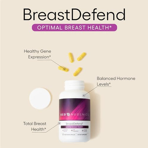 BreastDefend: Equilíbrio Hormonal, Saúde das Mamas, Suporte Imunológico – Curcuma, Reishi – 60 cápsulas - EcoNugenics