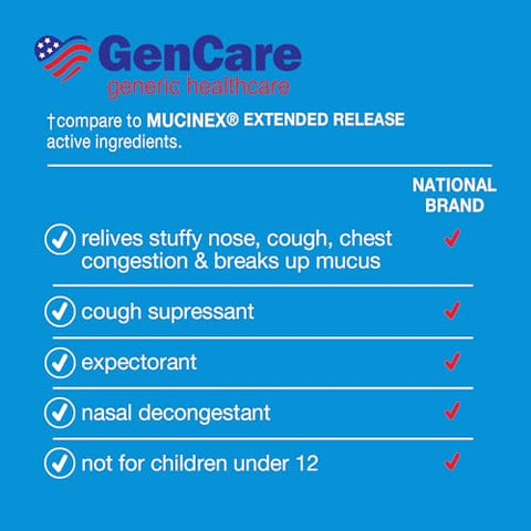 Alívio da Mucosidade Guaifenesina 600mg (200 Comprimidos) Expectorante para Congestão – Marca GenCare - GenCare