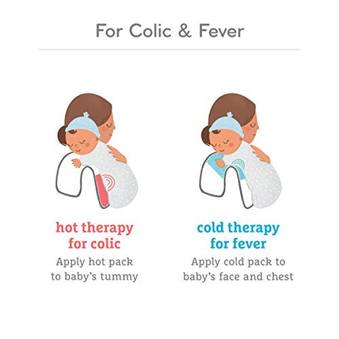 TheraBurpee Colic – Alívio para Cólicas em Bebês – 120ml - Munchkin