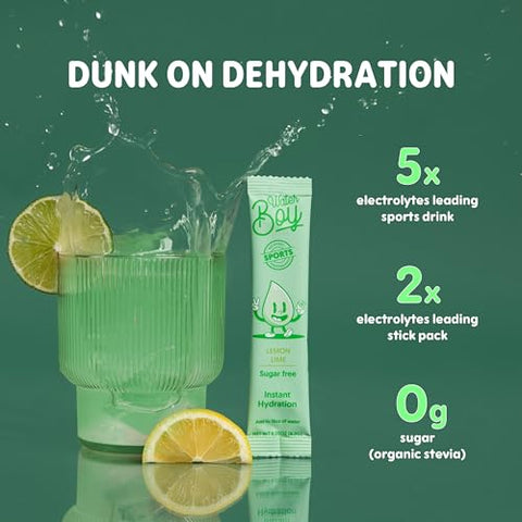 Hidratação Waterboy Workout | Sachês de Pó de Eletrólitos Sem Açúcar 2.960mg | Vitaminas L-Glutamina | Natural, Sem Açúcar, Sem Glúten (Variedade)