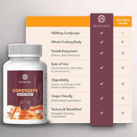 Belmonia - Gummies de Cogumelo Cordyceps | 5400mg por Porção | Cereja, Uva, Maçã, Laranja | 60 Gummies de Pectina | Estimulante Natural de Energia e Resistência | Suplemento Vegano | Fabricado nos EUA