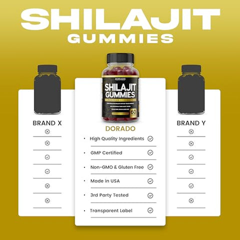 DORADO NUTRITION - Shilajit Gummies (60 Unidades) – Potência para Homens – Marca Shilajit