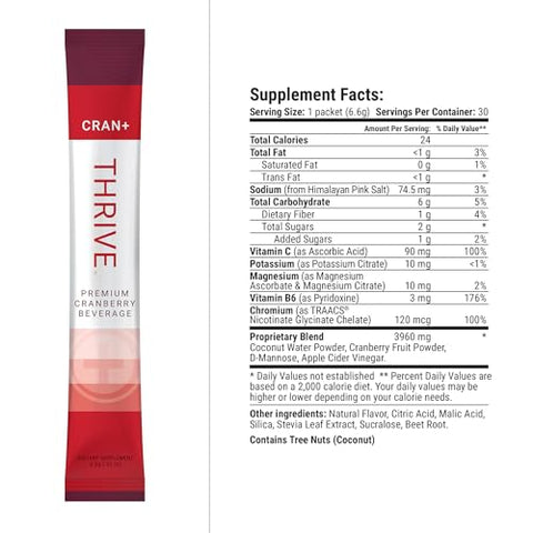 Thrive Cran | Pó de Suplemento Herbal para Saúde do Trato Urinário | com D-Manose, Cranberry, Vinagre de Maçã | 100g - Le-Vel
