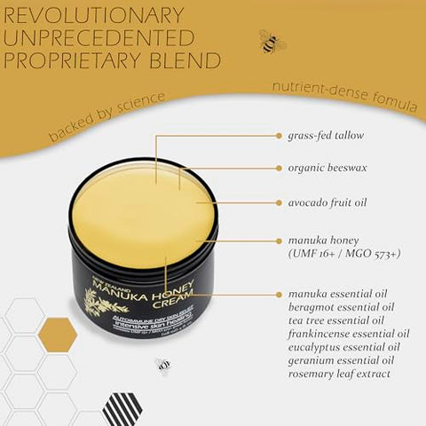 BALM OF GILEAD - Creme de Mel de Manuka para Eczema – Hidratante para Pele Sensível, Psoríase, Dermatite – Pomada de Mel de Manuka, Sebo Alimentado a Grama