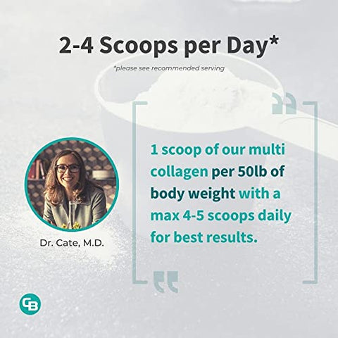 CB Supplements - Colágeno Multi Certificado NSF para Esportes em Pó – Suporte Ósseo, Pele, Cabelo e Articulações | Suplemento de Colágeno Hidrolisado (58 Porções – Embalagem de 1 unidade, Sem Sabor)