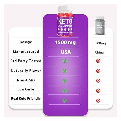 VIGUMYO - Keto ACV Gummies 1500mg – Gomas de Vinagre de Maçã Avançadas com B12 – Impulsionam a Imunidade, Energia e Saúde Digestiva – Veganas, Livres de Glúten