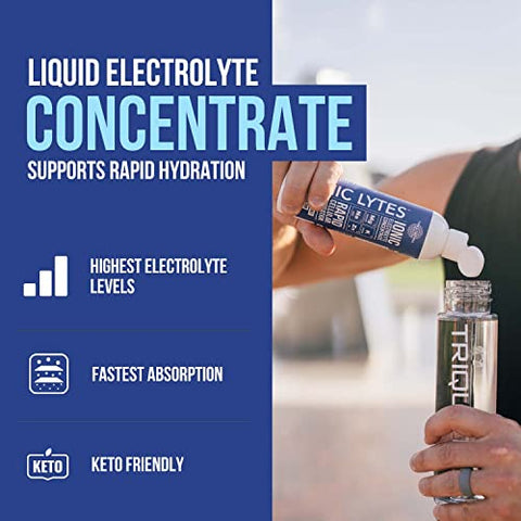 Triquetra Health - Concentrado de Eletrólitos Ionic Lytes (96 Porções) | Sem Açúcar, Gotas de Eletrólitos Keto, Eletrólitos Iônicos Perfeitamente Purificados para Hidratação Rápida | 30% Mais Potássio, Magnésio