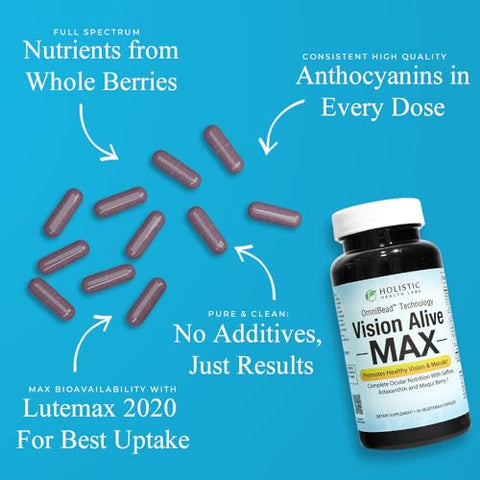 Holistic Health Labs - Visão Viva Max com 8 Ingredientes Naturais Lutemax® 2020, Mirtilos, Mirtilos Azuis, c3g de Groselha Negra, Maqui Berry, Açafrão e Astaxantina (30 Unidades)