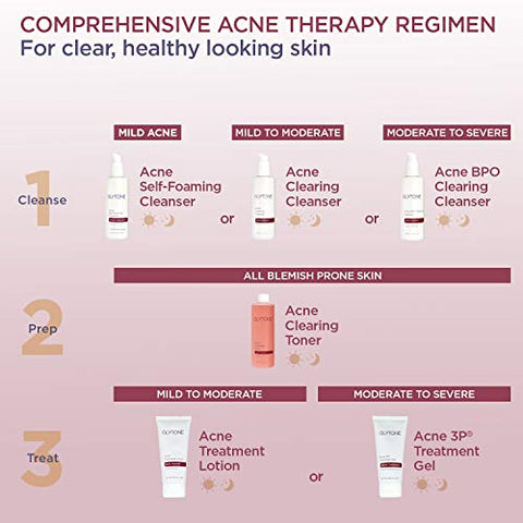 GLYTONE Limpeza Facial para Acne com Ácido Salicílico Sem Óleo 180ml
