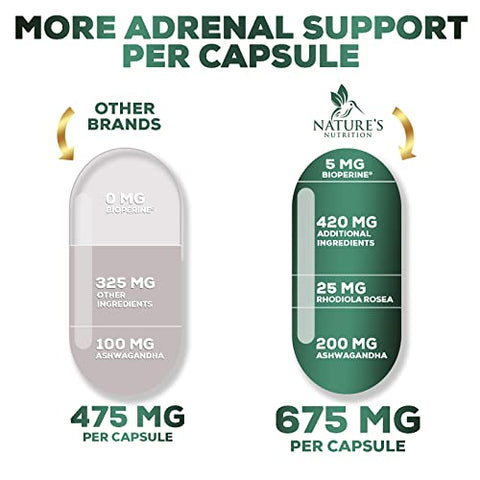 Nature's Nutrition - Suplemento de Suporte Adrenal – Fórmula Potente para Energia e Equilíbrio Hormonal