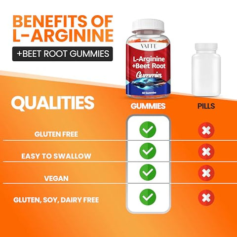 VAITE - L Arginine 1000mg Gomas de Beterraba – Dupla Potência, Estímulo Energético, Suporte à Circulação e Resistência, Suplemento Orgânico de Beterraba Mastigável para Homens e Mulheres, Vegano