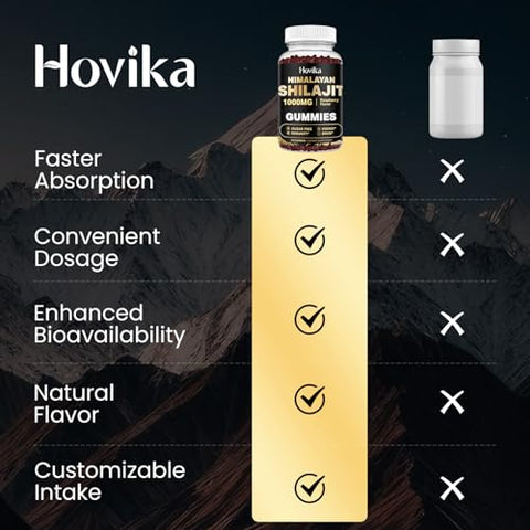 Hovika - Shilajit Gummies 1000mg para Homens – Potência e Energia Natural