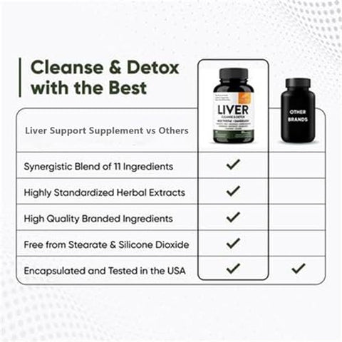 Hokuakala - Renovação do Fígado – Detox, Limpeza e Suporte – Liver Renew Cleanse – 60 cápsulas