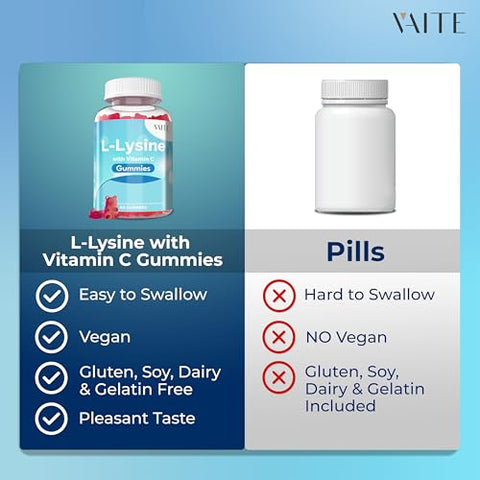 VAITE - Gomas de L-Lisina com Vitamina C – Saúde dos Tecidos para Adultos – Marca: Vitamins