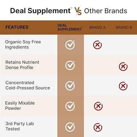 DEAL SUPPLEMENT - Pó de Lecitina de Girassol Orgânico, 340g – Livre de Soja, à Base de Plantas, Fosfatidilcolina Natural – Suplemento para Lactação Feminina – Não-OGM