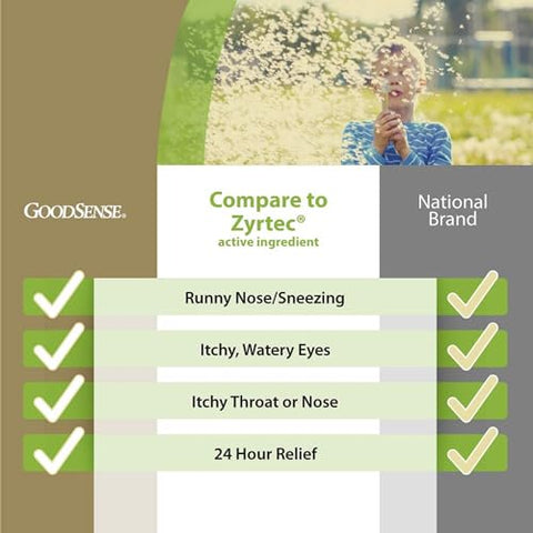 All Day Allergy, Cetirizine Hydrochloride 10 mg, 365 Comprimidos – Antialérgico - GoodSense