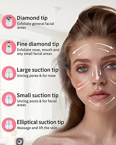 Máquina de Microdermoabrasão 2 em 1 para o Rosto, Dispositivo de Microdermoabrasão com Diamante Recarregável por USB – Tratamento Facial Avançado em Casa (Rosa) - NEWDERMO