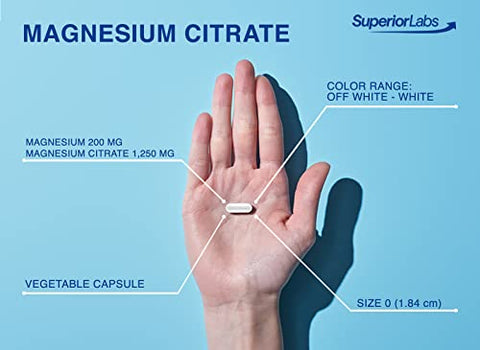 Magnesium Citrate – 100% Não-OGM Seguro de Aditivos, Estearatos, Glúten e Outros Alergénios – Dose Poderosa para Sono, Cãibras, Espasmos – 1.250mg Citrato, 120 Cápsulas - Superior Labs